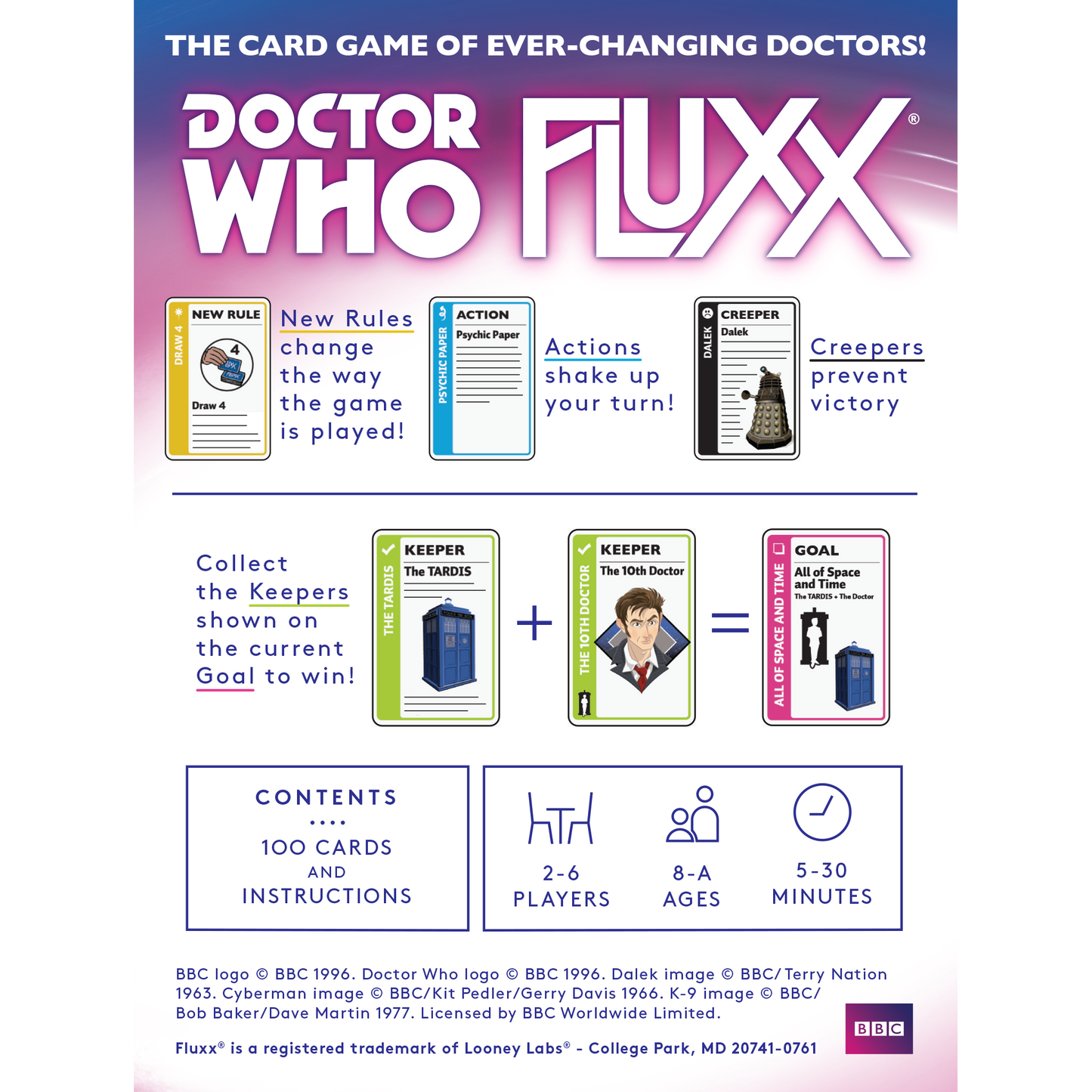 Doctor Who Fluxx Card Game