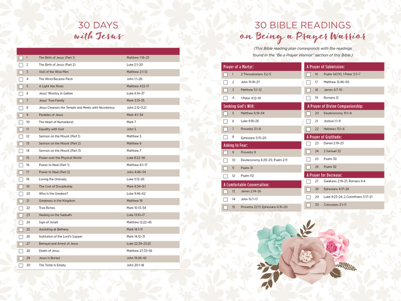 The KJV Cross Reference Study Bible/Turquoise Floral Cover