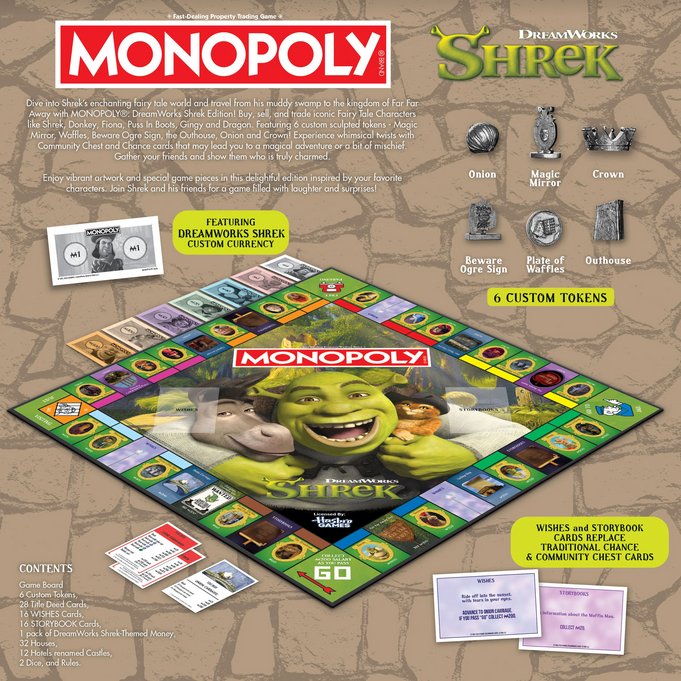 Shrek Monopoly