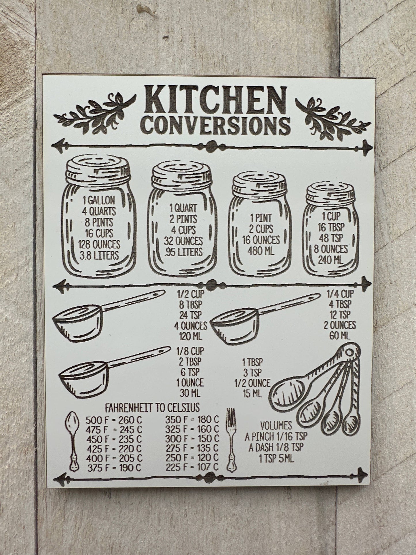 Kitchen Conversions Magnetic Resource Board