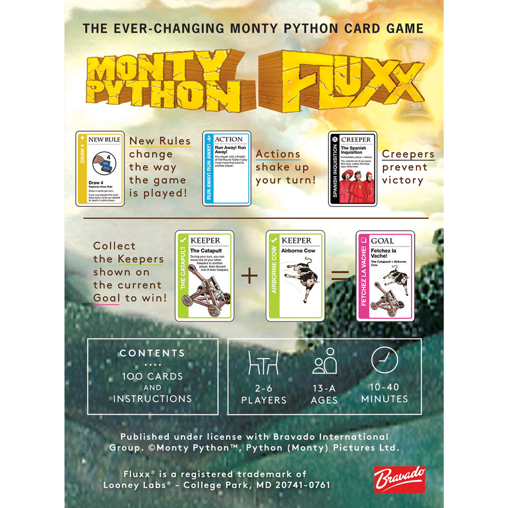 Monty Python Fluxx Card Game