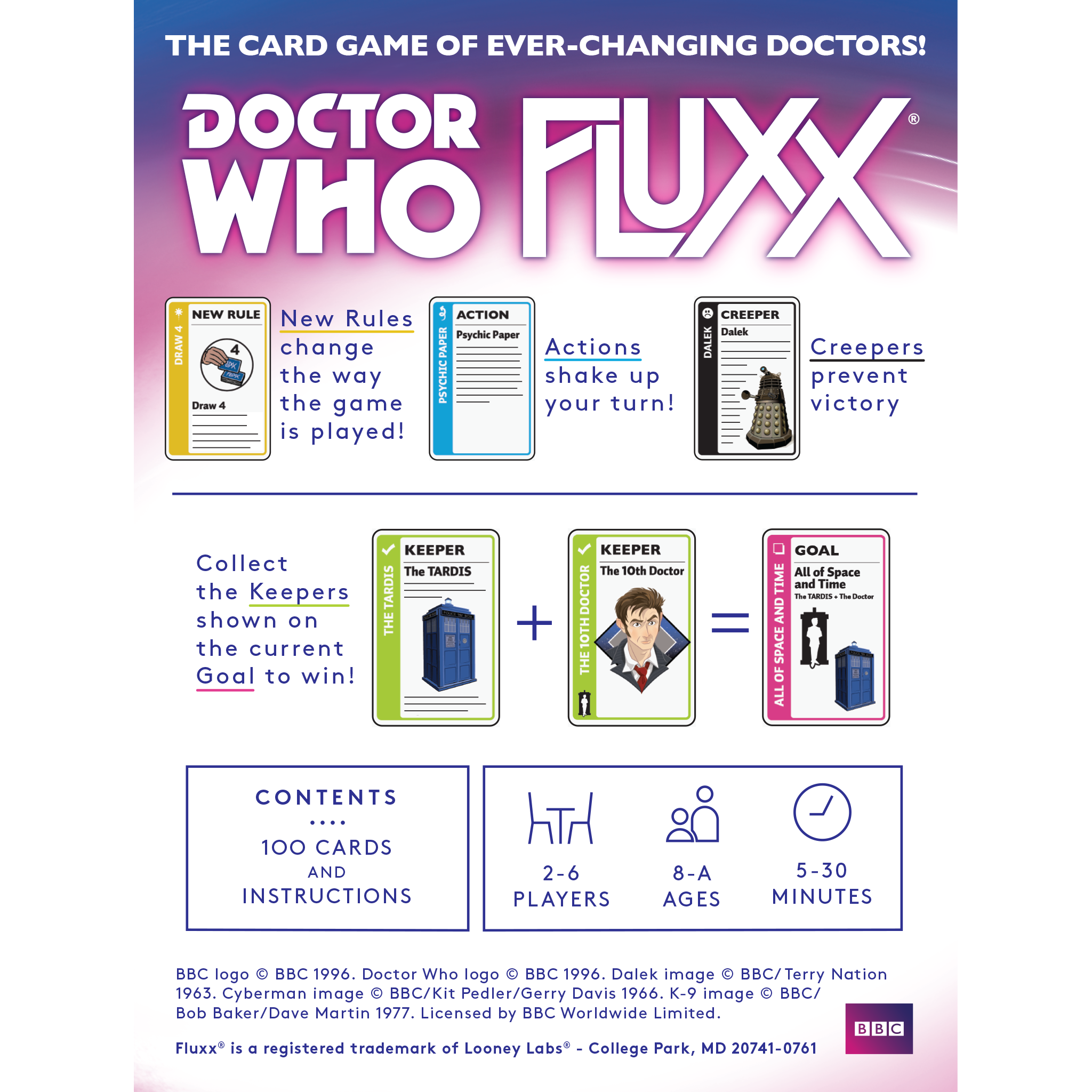 Doctor Who Fluxx Card Game