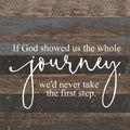If God Showed Us The Whole...Sign