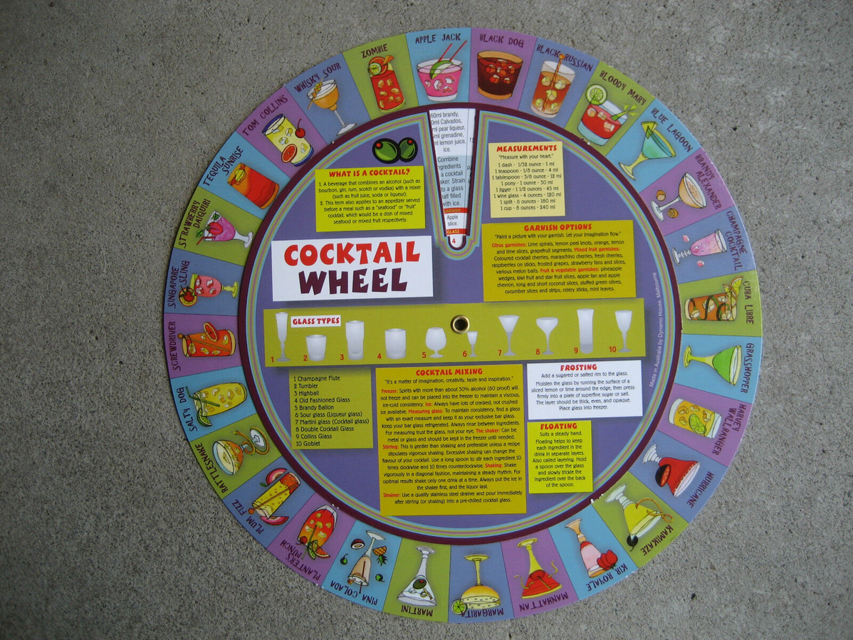Cocktail Wheel