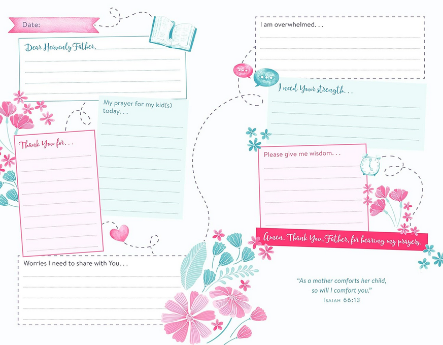 The Prayer Map for Moms