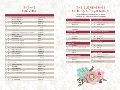 The KJV Cross Reference Study Bible/Turquoise Floral Cover