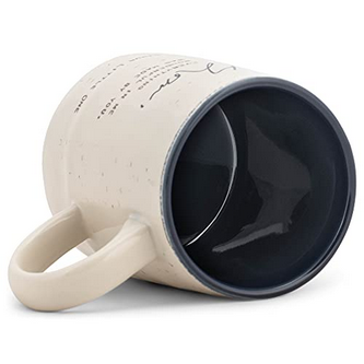 Mom, Everything Wonderful in Me Was Made by You Mug