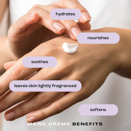 Lavender Ylang Mini Hand Creme