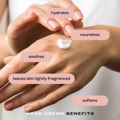 Grapefruit Bergamot Mini Hand Creme