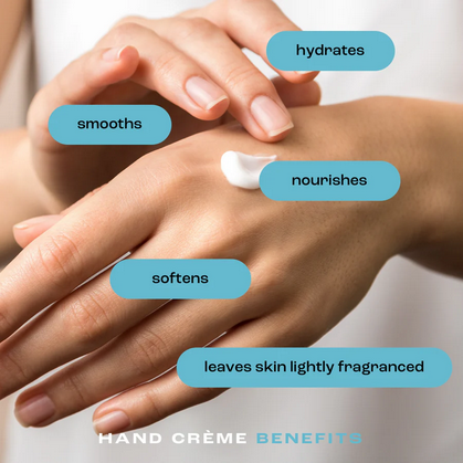 Sea Salt Citrus Mini Hand Creme