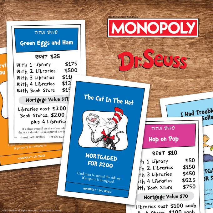 Dr. Seuss Monopoly Game