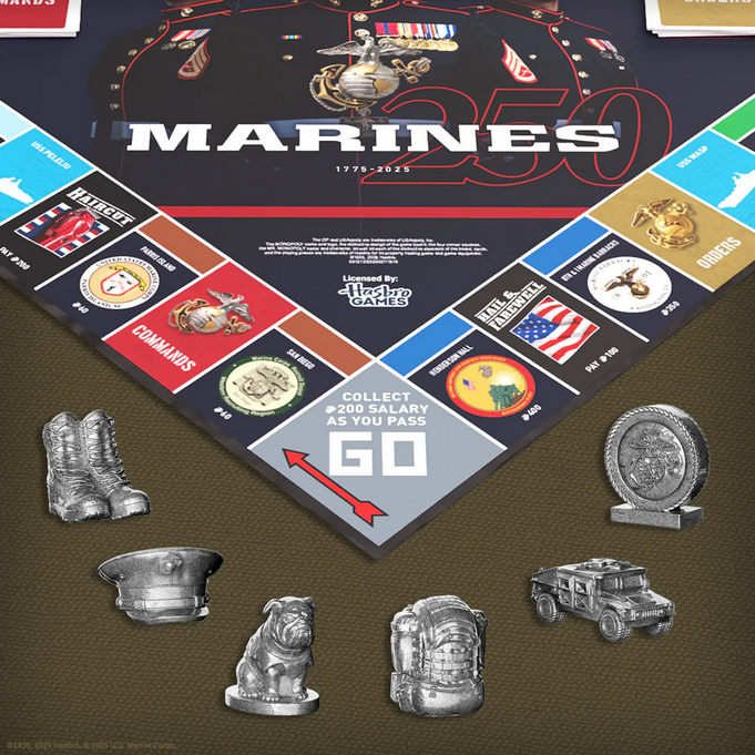Marines Monopoly Game