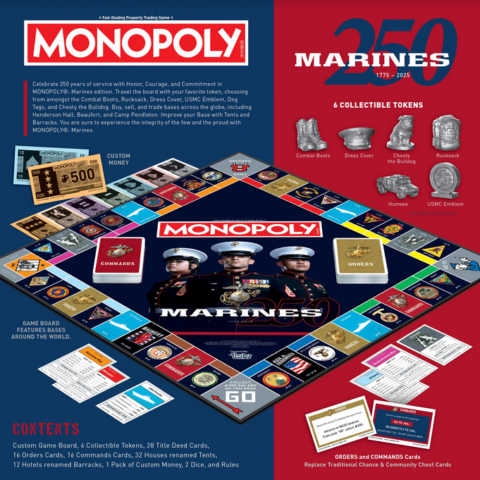 Marines Monopoly Game