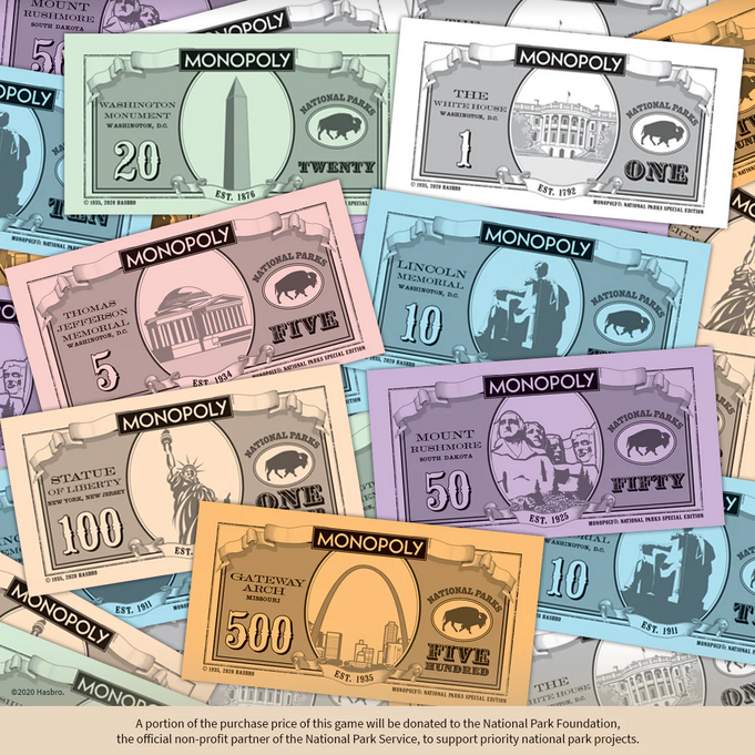 National Parks Monopoly