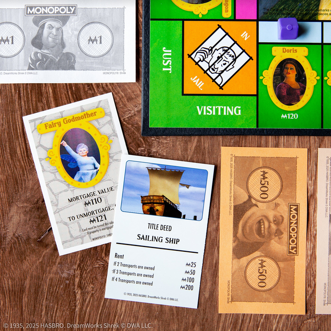 Shrek Monopoly