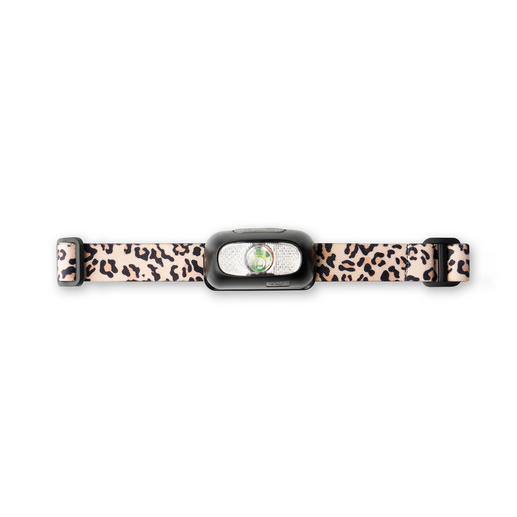 Night Scope Rechargeable LED Headlamp