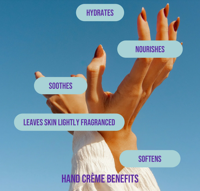 Hot Mom Club Mini Hand Creme