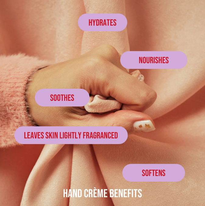 Love You, Mean It Mini Hand Creme