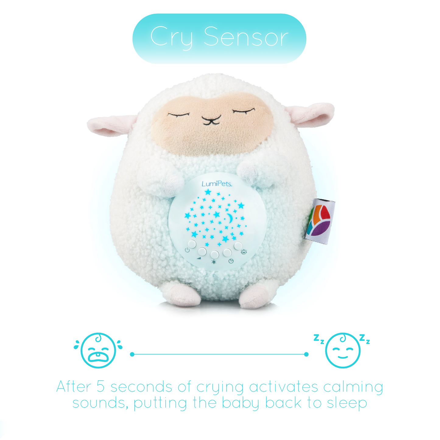 Lamb Plush Sound Soother