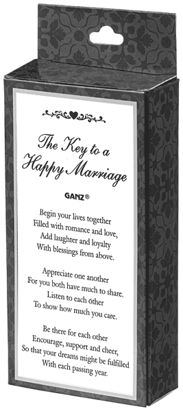 The Key To a Happy Marriage