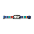Night Scope Rechargeable LED Headlamp