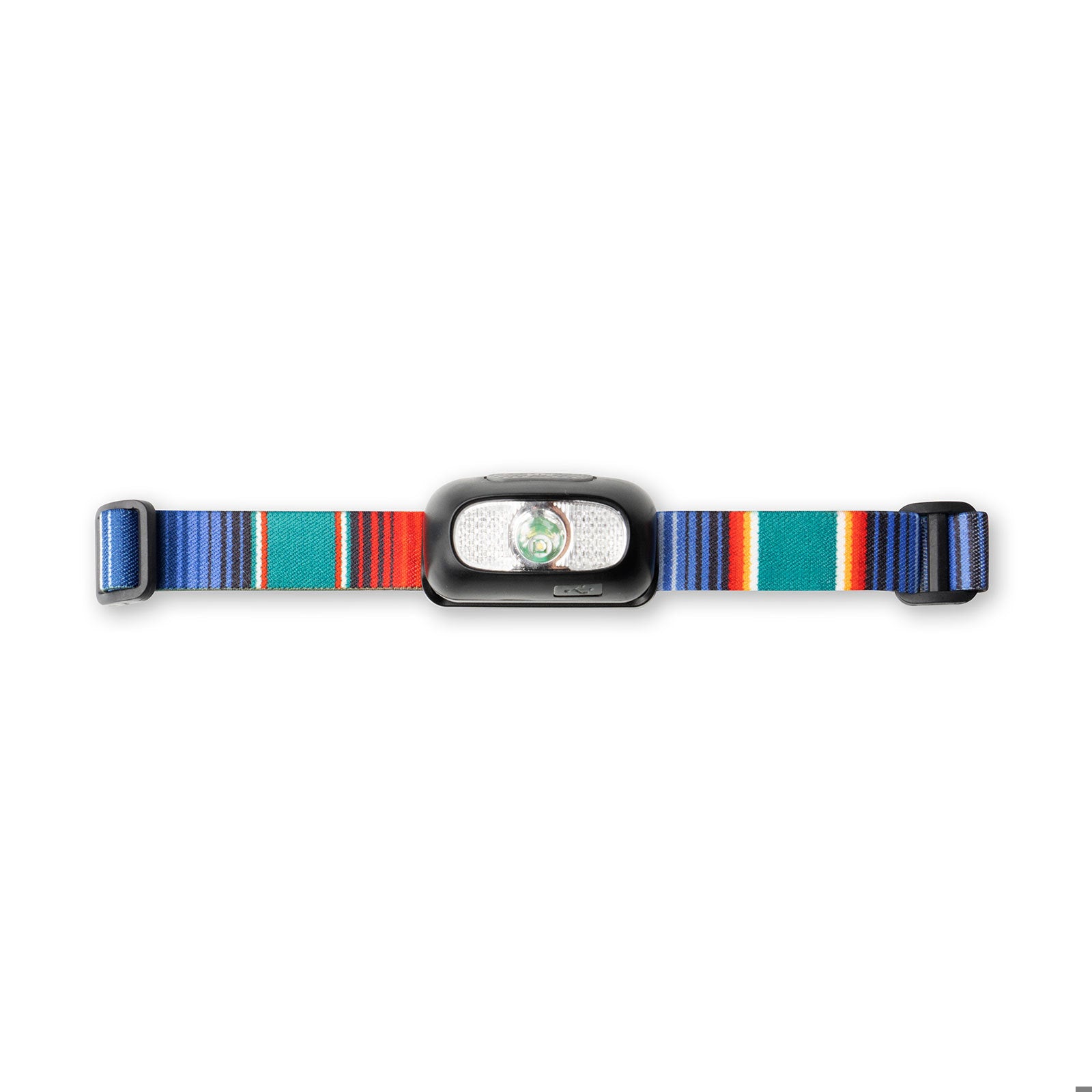 Night Scope Rechargeable LED Headlamp