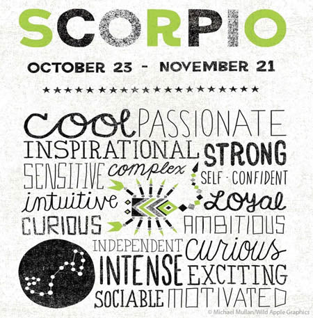 Scorpio Coaster