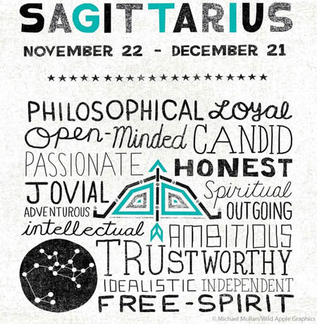 Sagittarius Coaster
