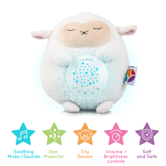 Lamb Plush Sound Soother