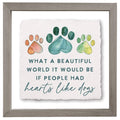What a Beautiful World..Sign