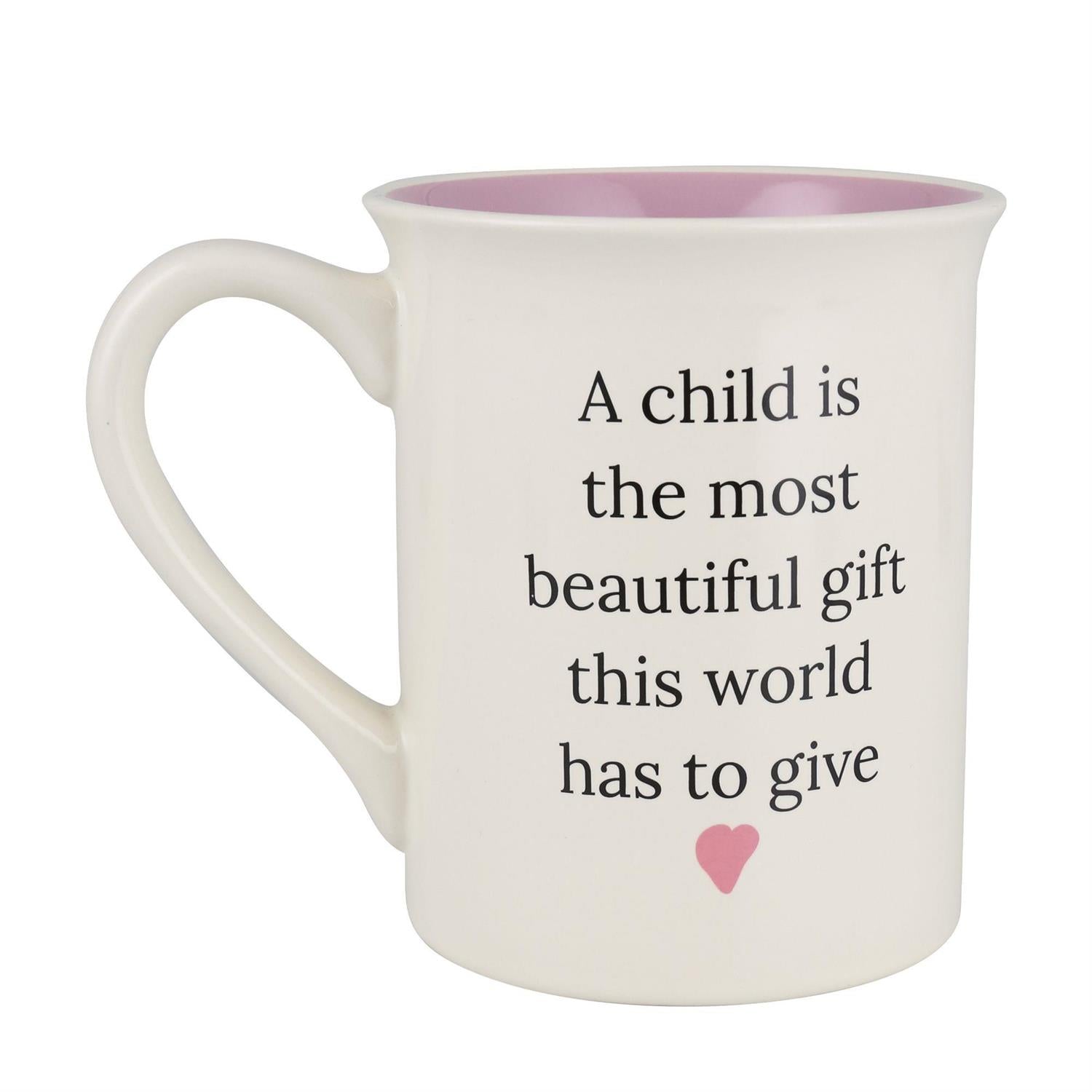 Mom Mug Est. 2022