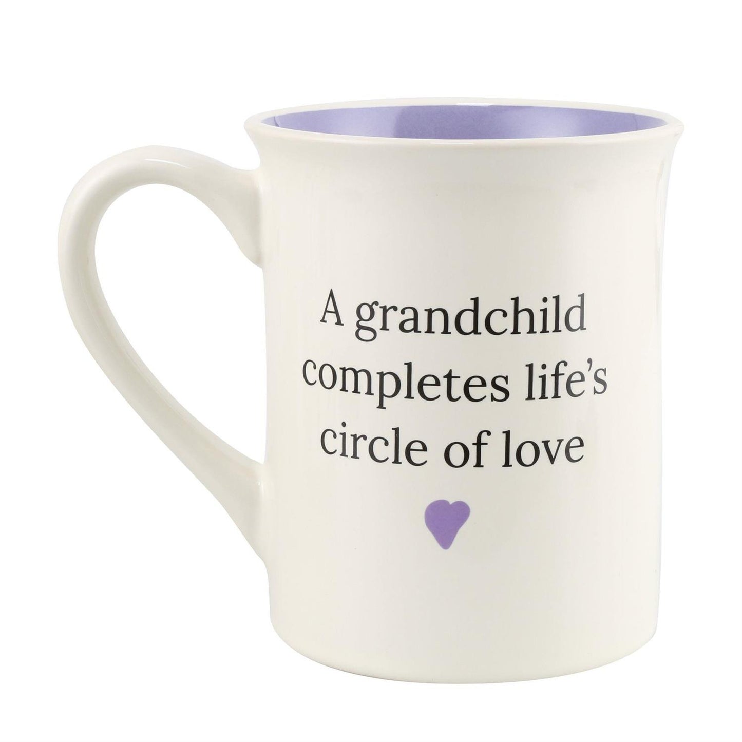 Grandmother Mug Est. 2022