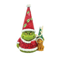 Jim Shore Dr Seuss Grinch and Max Gnome Figurine