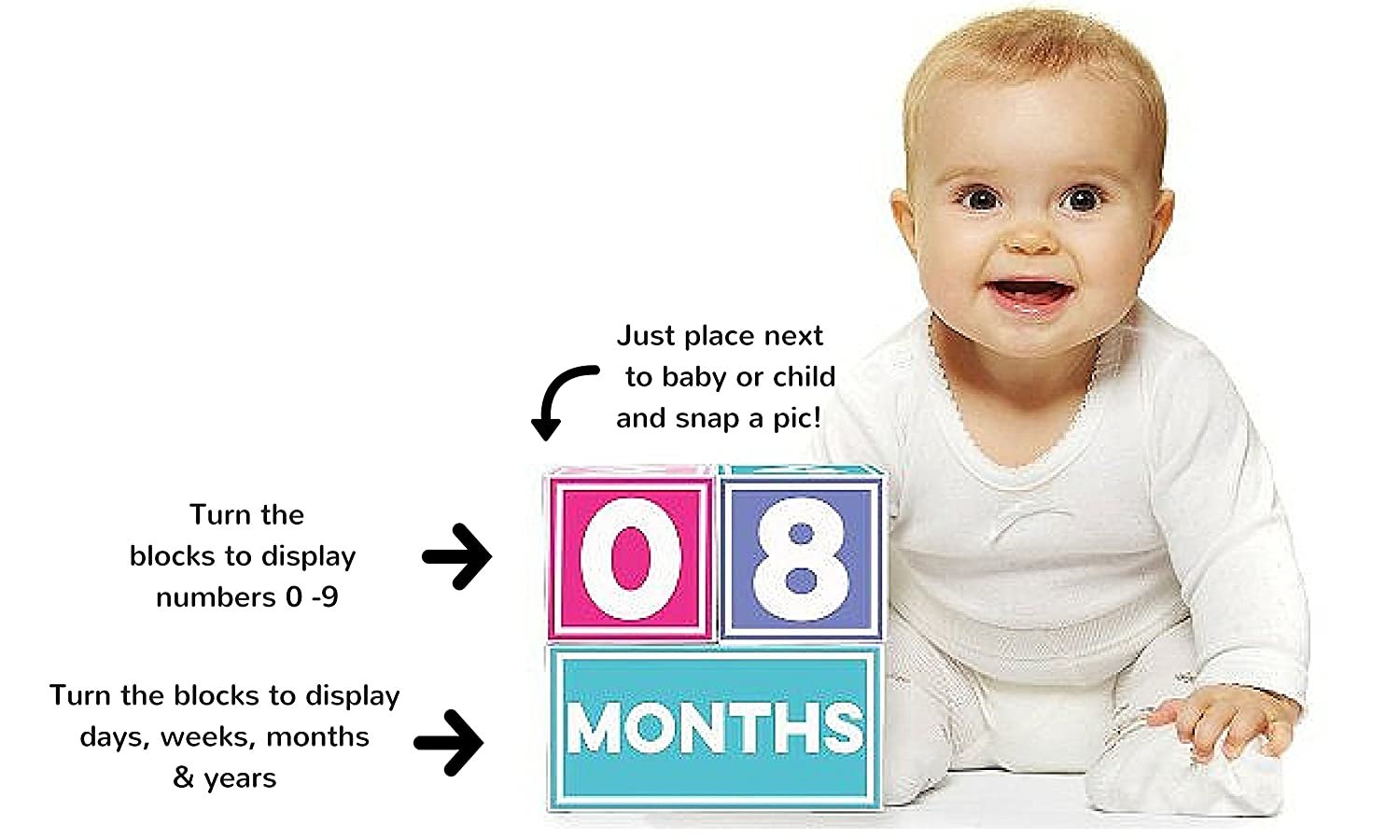 Sticky Bellies Brag Blocks- Baby Age Milestone Blocks for Photos