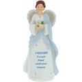 A Mother is a best friend you'll never outgrow - Angel Figurine