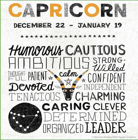 Capricorn Coaster