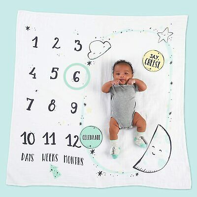 Photo Blanket